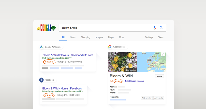 Local Reviews: Increase Your Business' Visibility on Google