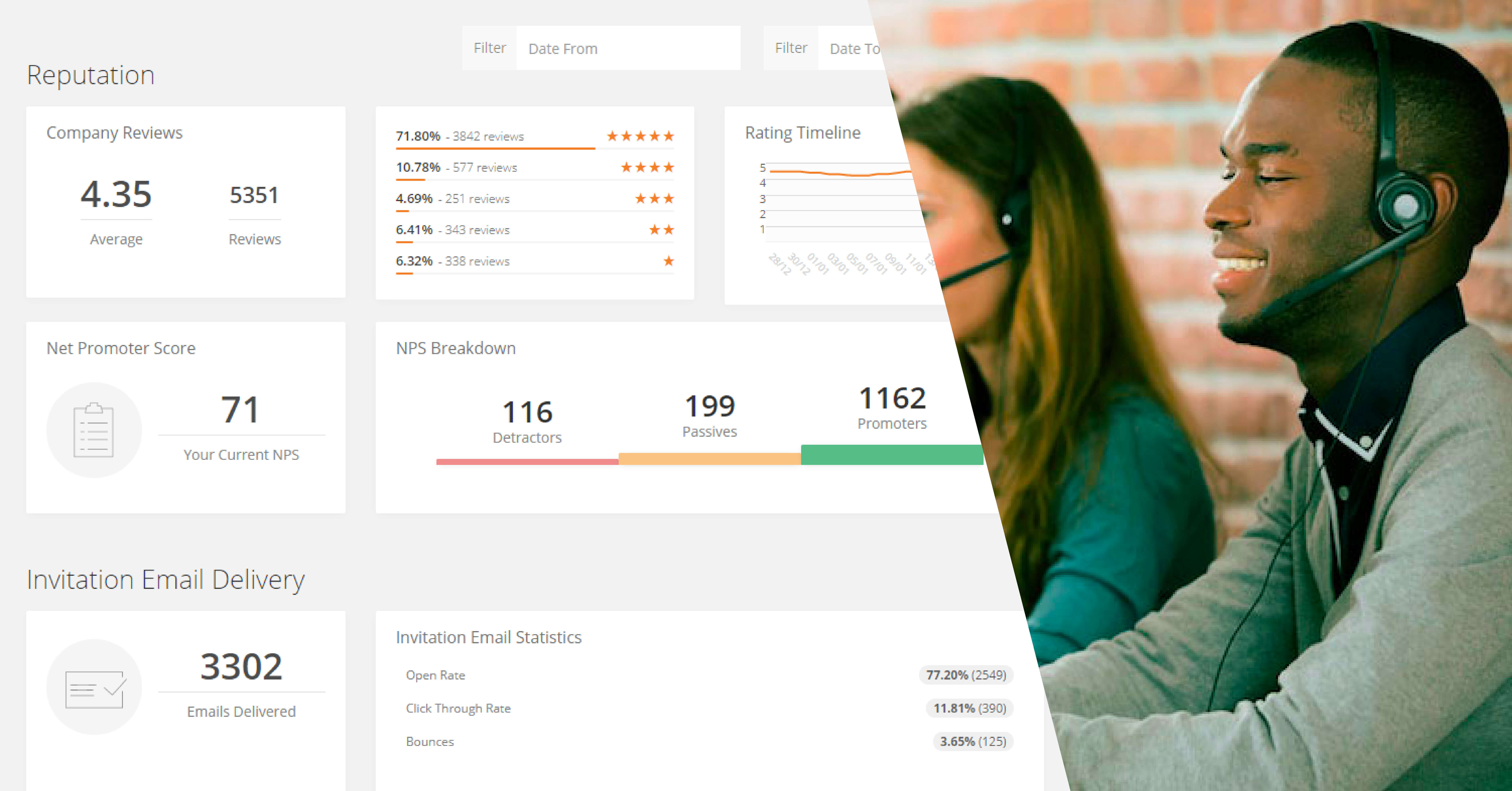 Considering A Review Platform Demo? What You Need To Know