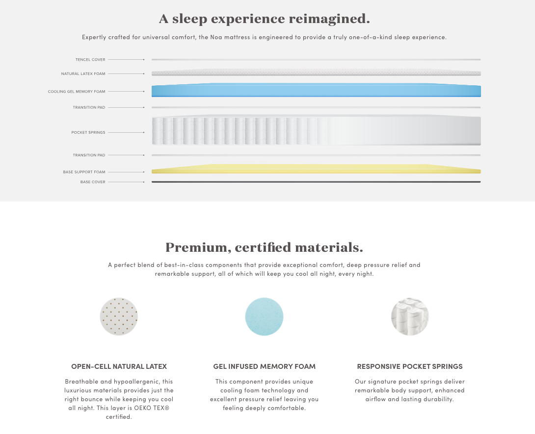 noa home product page
