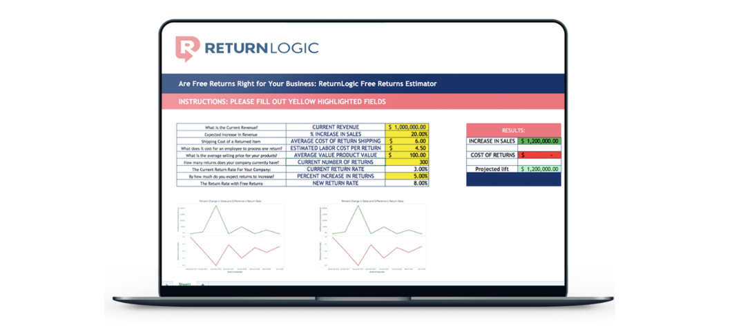 return logic free shipping calculator