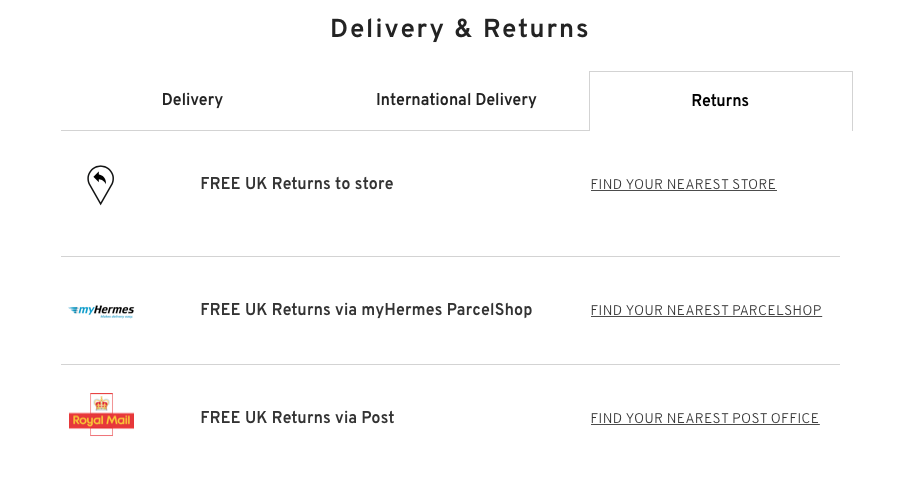 Topshop Free Returns