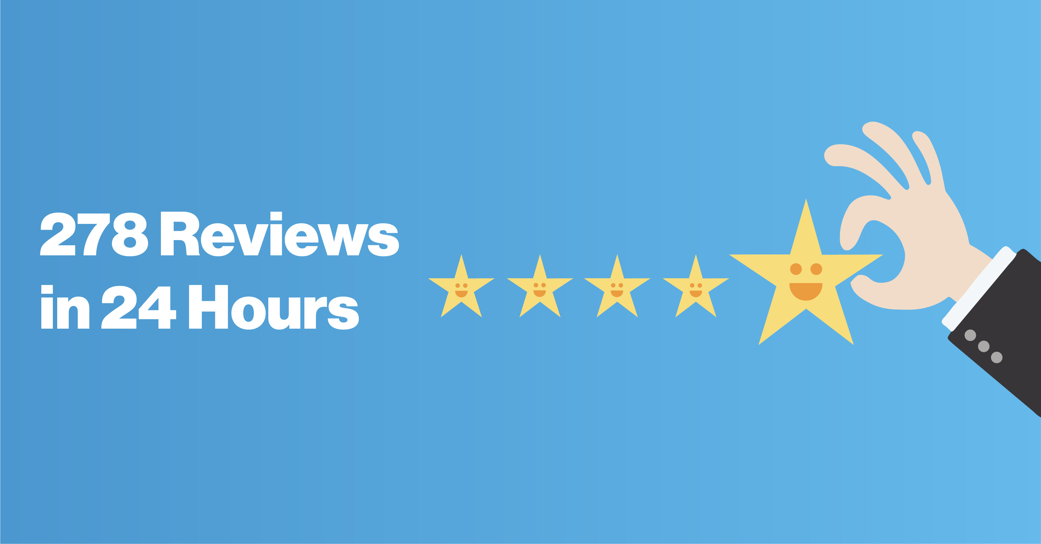 How Nursing Bra Shop got 283 verified reviews in 24 hours