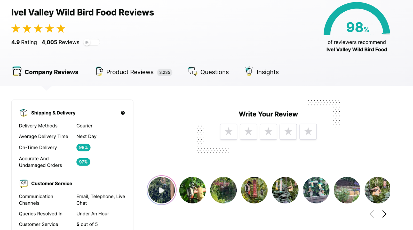 ivel valley wild bird food profile in reviews.io