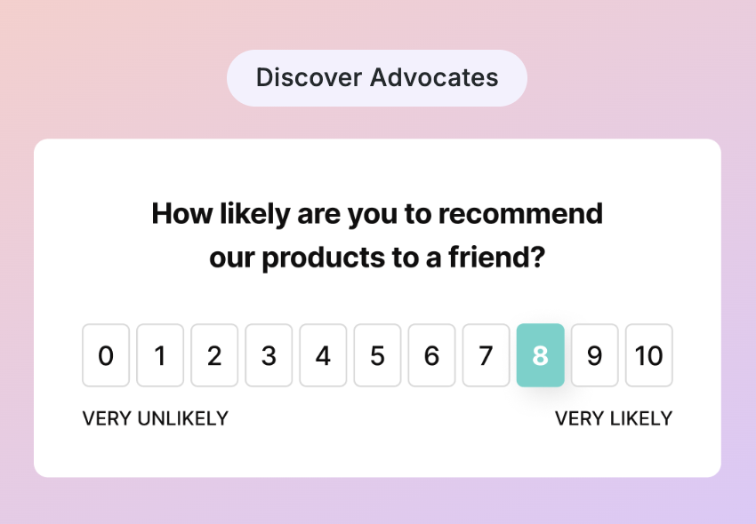 Net Promoter Score Survey (NPS)