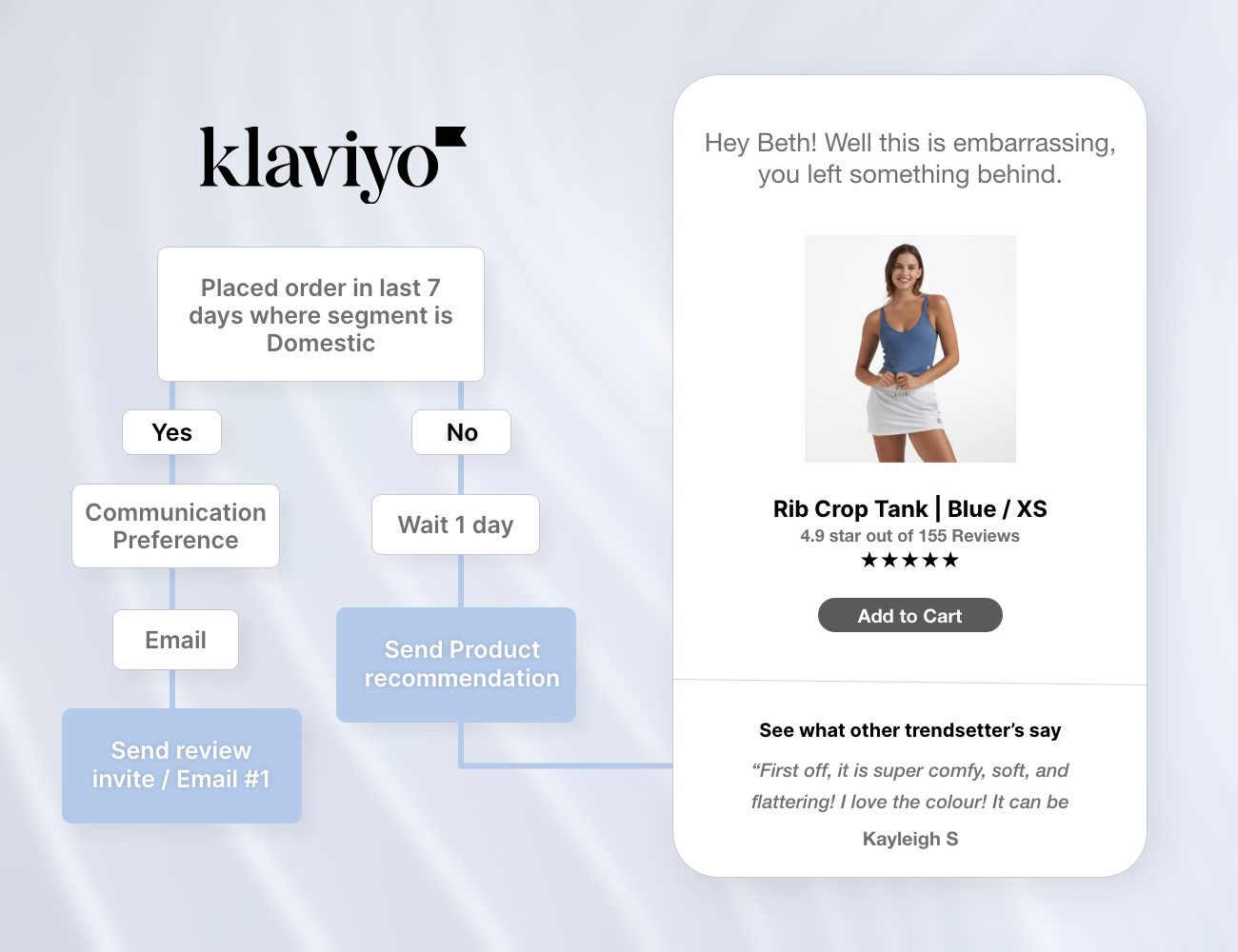 Klaviyo Integration: How to Add Reviews and UGC to Your Email Marketing Campaigns
