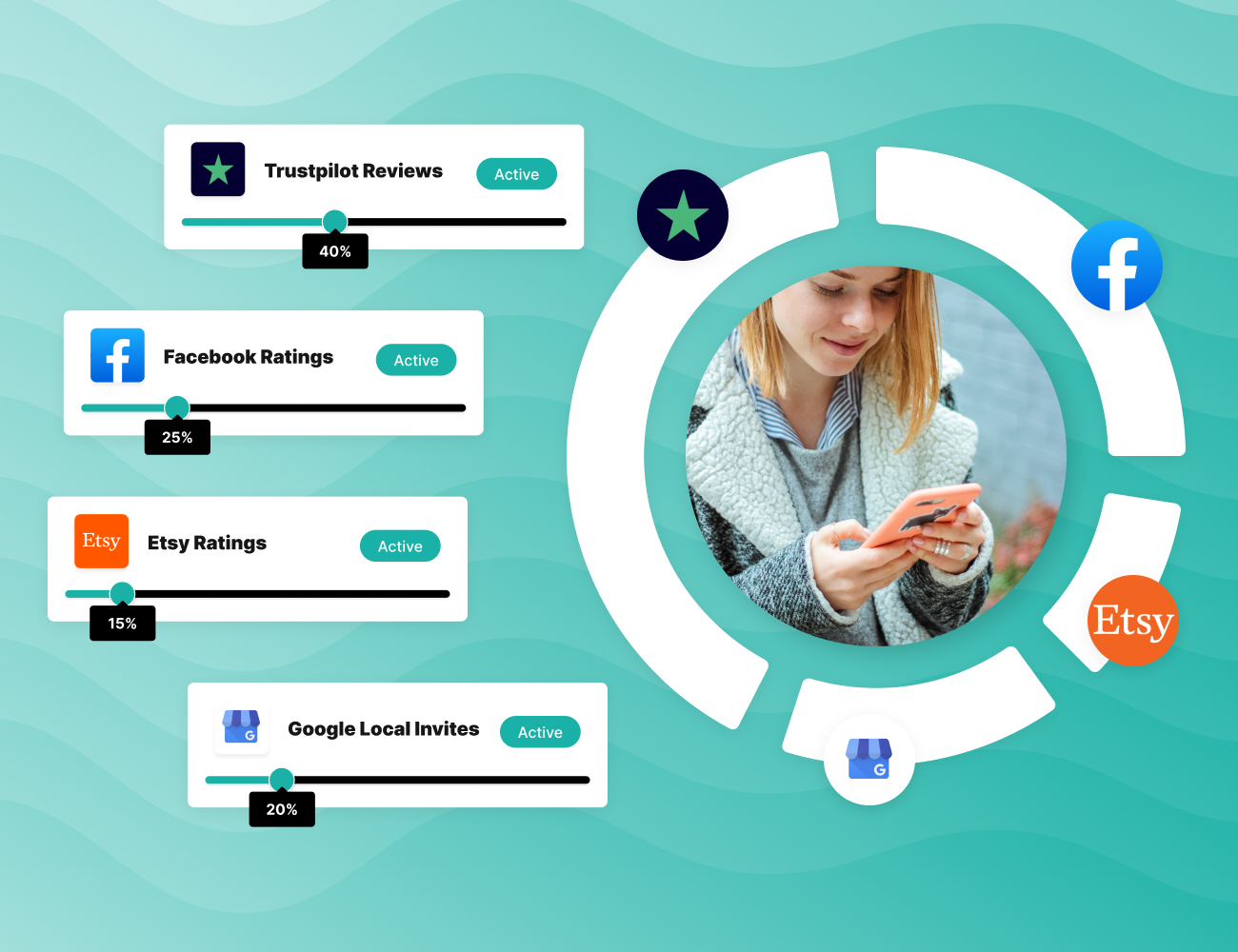 Manage & Monitor Your Reputation Everywhere