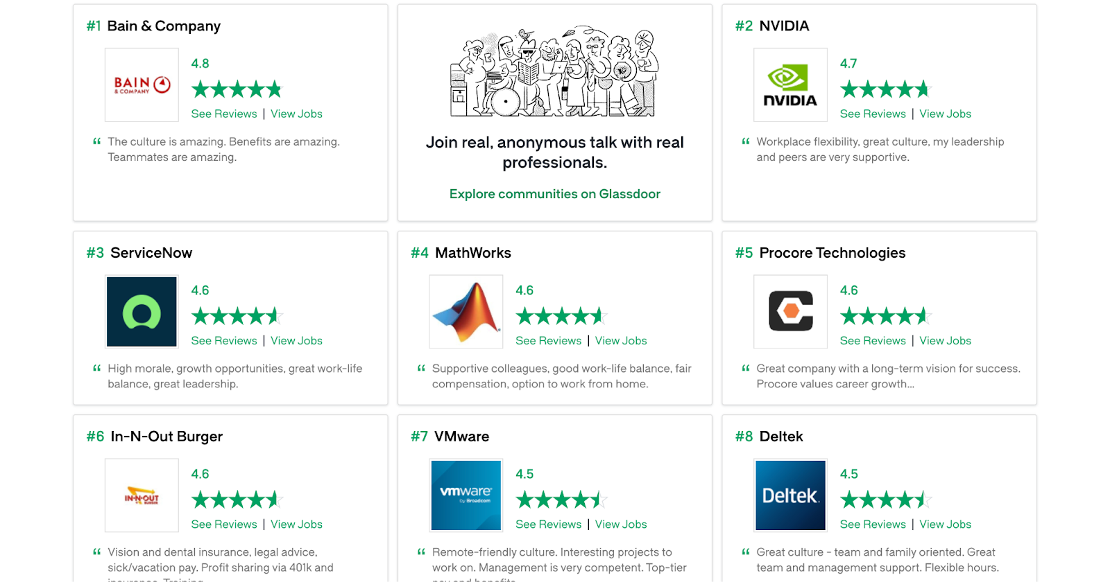 glassdoor company reviews