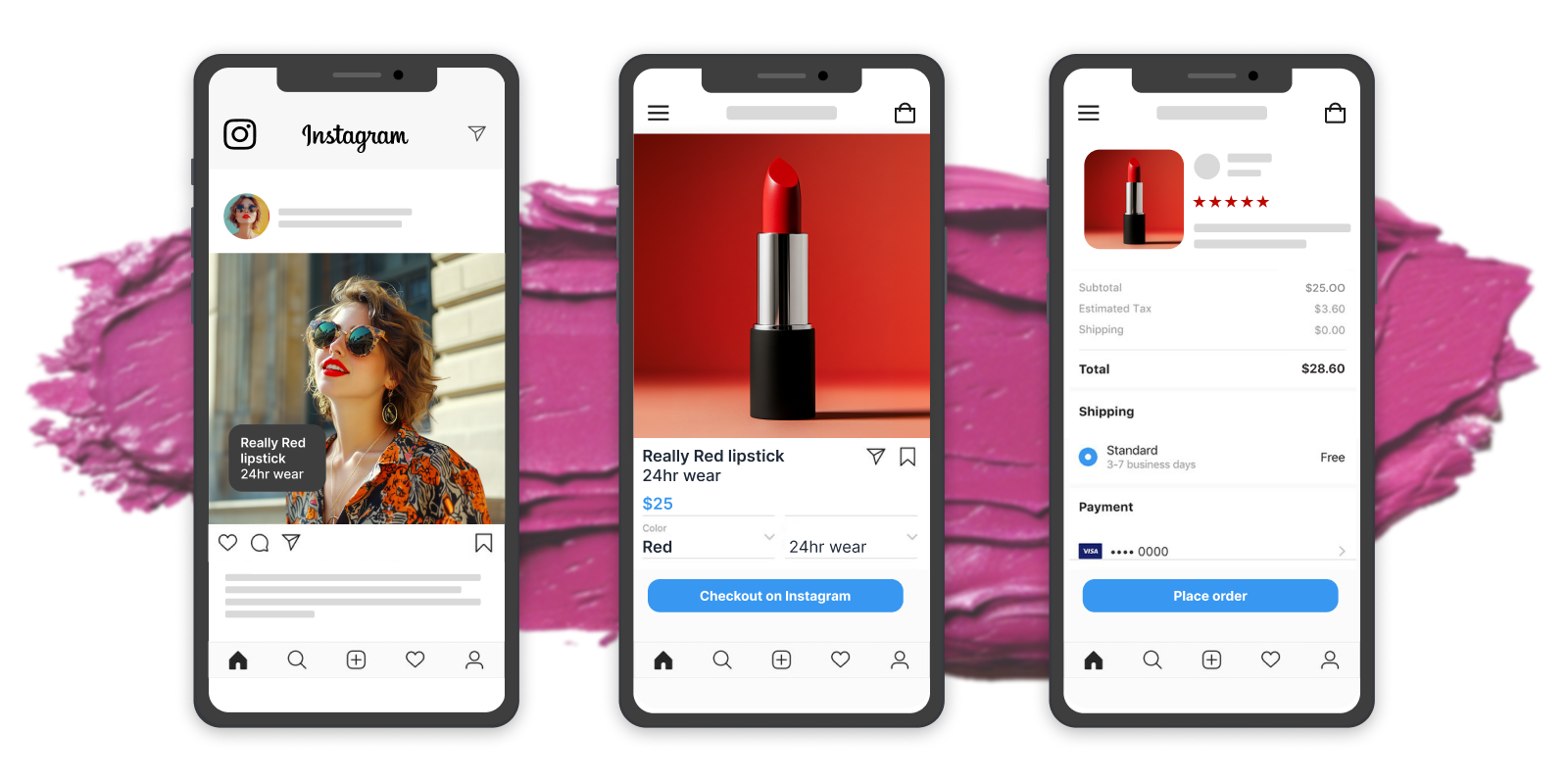 3 phone screens in front of a lipstick smudge. One with an instagram post of a woman with sunglasses and red lipstick on. The next is a product page for the lipstick, then a checkout.