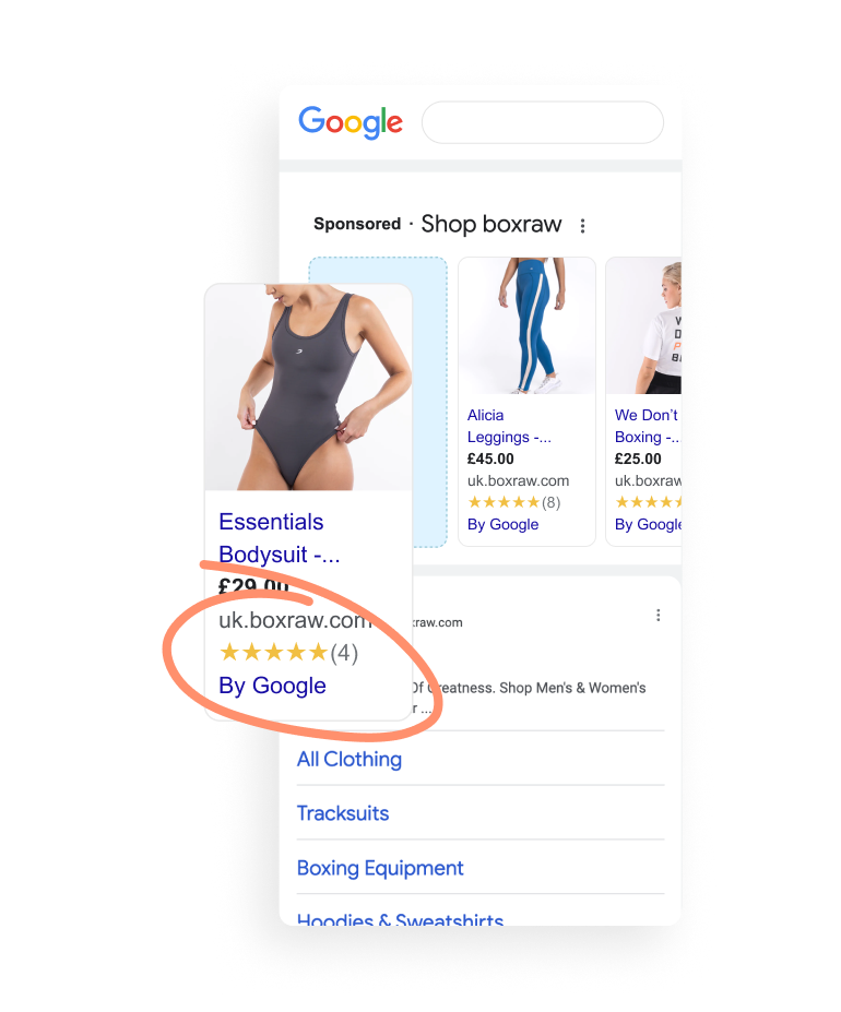 A snippet of a google search page showing products by boxraw including a grey bodysuit and blue leggings. The grey bodysuit is pulled out and circled the star ratings.