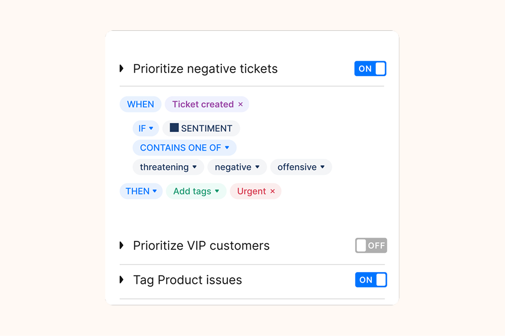 A beige background with a white square, this shows a toggle which is on to prioritise negative tickets and a number of conditions met like 'contains one of...' 