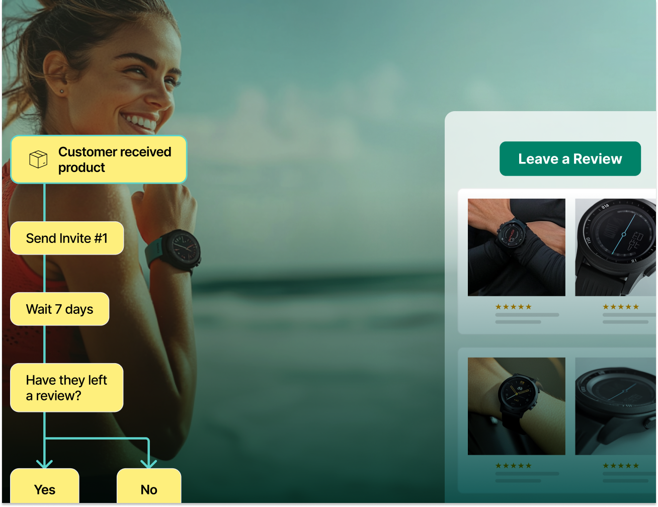 Timing Is Everything: Ask For Reviews At The Right Time