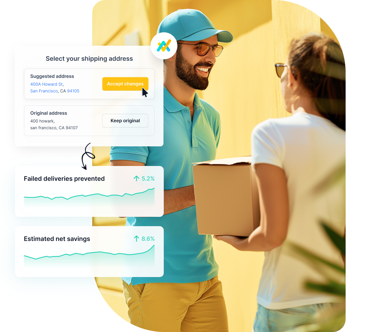 address validator for shopify
