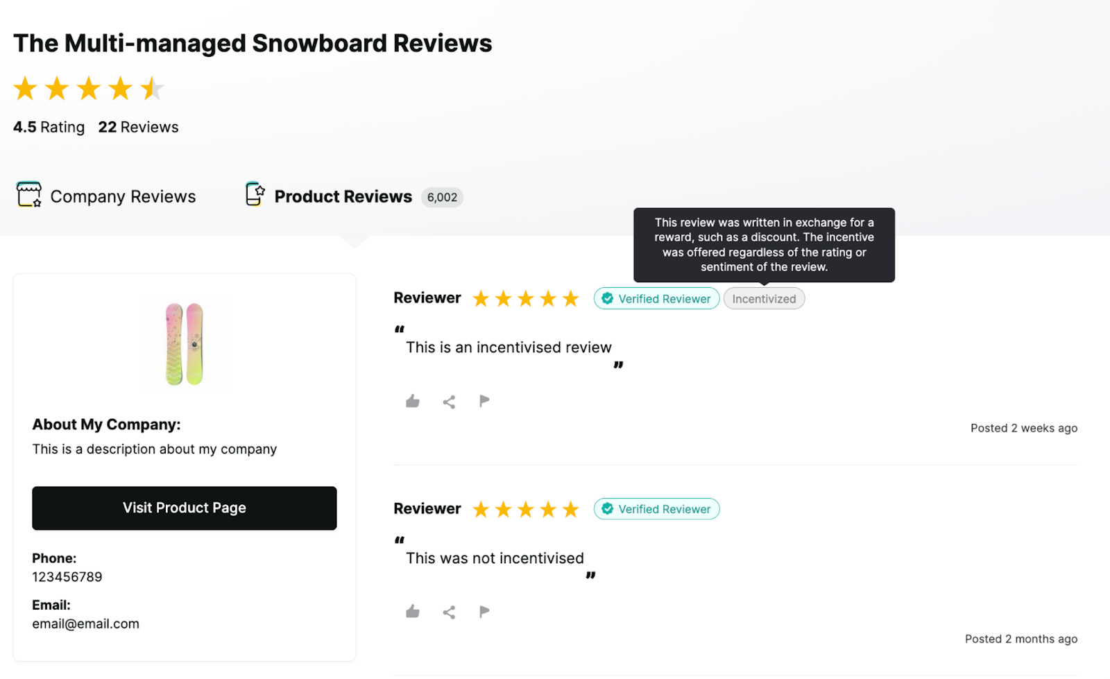 An example of a list of reviews collected for a theoretical product, one review with the 'Incentivized' tag.