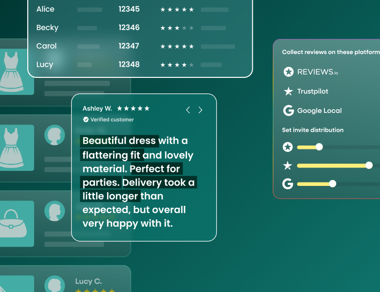 What reputation management software do ecommerce brands actually need? A buyer's guide