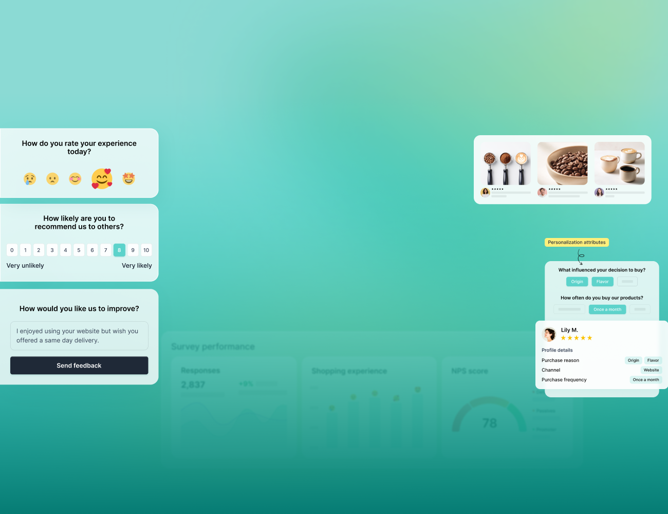Surveys Tell You Exactly What Turns Browsers Into Buyers