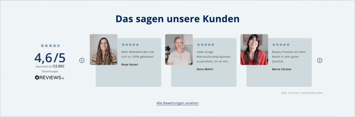 Kijimea customer reviews carousel powered by REVIEWS.io, showing a 4.6/5 rating based on 53,882 reviews alongside five-star video testimonials from customers